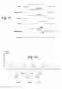 Fig. 13 - Reducing the impact of program disturb during read
