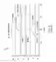 Fig. 03 - Static random access memory (SRAM) cells