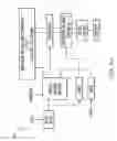 Fig. 08 - Static random access memory (SRAM) cells