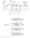 Fig. 08 - Apparatus for reducing the impact of program disturb