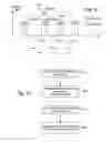 Fig. 08 - Reducing the impact of program disturb