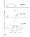Fig. 09 - Reducing the impact of program disturb