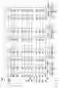 Fig. 04 - Semiconductor memory device for storing multilevel data