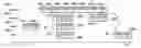 Fig. 01 - Integrated circuit memory device having delayed write timing based on read response time