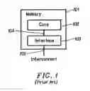 Fig. 02 - Integrated circuit memory device having delayed write timing based on read response time