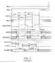 Fig. 07 - Integrated circuit memory device having delayed write timing based on read response time