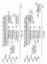 Fig. 14 - Integrated circuit memory device having delayed write timing based on read response time
