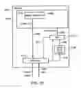 Fig. 18 - Integrated circuit memory device having delayed write timing based on read response time