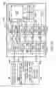 Fig. 21 - Integrated circuit memory device having delayed write timing based on read response time