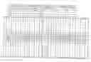 Fig. 01 - Semiconductor memory device and defect remedying method thereof