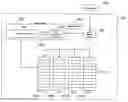 Fig. 01 - Method and system for providing directed bank refresh for volatile memories
