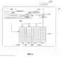 Fig. 03 - Method and system for providing directed bank refresh for volatile memories