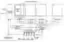 Fig. 01 - Semiconductor memory device