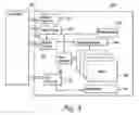 Fig. 03 - User selectable banks for DRAM