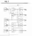 Fig. 04 - Control circuit of power supply unit, power supply unit and control method thereof