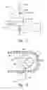 Fig. 09 - Automated production processes and associated systems, including automated bread making processes