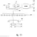 Fig. 11 - Automated production processes and associated systems, including automated bread making processes
