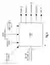 Fig. 10 - Self-cleaning mixing head for producing a milk-based mixture