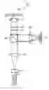 Fig. 01 - Apparatus for optical pick-up