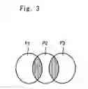 Fig. 04 - Apparatus for optical pick-up