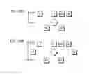 Fig. 41 - Information recording medium, and multiplexing device