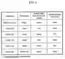 Fig. 05 - Optical disk apparatus and playback signal processing method