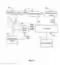 Fig. 08 - Method of accessing data on a copy protected data carrying disc