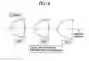 Fig. 08 - Optical recording method