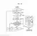 Fig. 10 - Method and apparatus to record data to minimize a layer jump