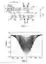 Fig. 02 - Method and device for reading information from optical disc