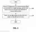 Fig. 03 - Systems and methods for storing and reading data in a data storage system