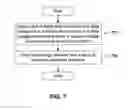 Fig. 08 - Systems and methods for storing and reading data in a data storage system