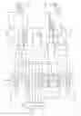 Fig. 108 - Scanning by remotes in multipoint-to-point communication using orthogonal frequency division multiplexing