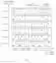 Fig. 16 - Scanning by remotes in multipoint-to-point communication using orthogonal frequency division multiplexing