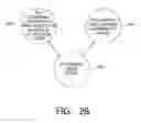 Fig. 26 - Scanning by remotes in multipoint-to-point communication using orthogonal frequency division multiplexing