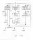 Fig. 44 - Scanning by remotes in multipoint-to-point communication using orthogonal frequency division multiplexing