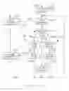 Fig. 45 - Scanning by remotes in multipoint-to-point communication using orthogonal frequency division multiplexing