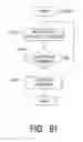 Fig. 54 - Scanning by remotes in multipoint-to-point communication using orthogonal frequency division multiplexing