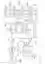Fig. 96 - Scanning by remotes in multipoint-to-point communication using orthogonal frequency division multiplexing