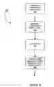 Fig. 09 - Blocked redundant link-aware spanning tree protocol enhancement