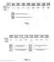 Fig. 04 - METHOD AND APPARATUS FOR SHARING RADIO RESOURCES IN AN OFDMA-BASED COMMUNICATION SYSTEM