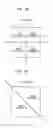Fig. 15 - CODING AND DECODING METHOD AND APPARATUS USING PLURAL SCANNING PATTERNS