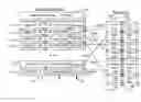 Fig. 01 - Key table and authorization table management