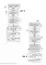 Fig. 08 - Key table and authorization table management