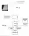 Fig. 06 - Digital watermarking methods, systems and apparatus