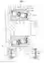 Fig. 02 - Rolling bearing device for supporting pinion shaft