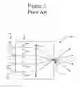 Fig. 03 - Multi-unit wavelength dispersive device