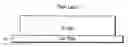 Fig. 01 - Semiconductor device fabrication method using ultra-rapid thermal annealing