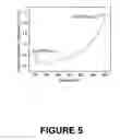 Fig. 06 - Selection and deposition of nanoparticles using CO-expanded liquids