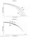 Fig. 09 - Polishing apparatus and polishing method